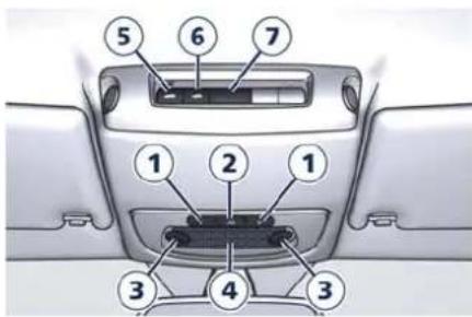 Maserati Granturismo (2020) - FrontDomeConsole Components - 1