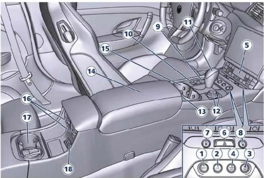 Maserati Granturismo (2020) - CentralConsoleComponents - 3