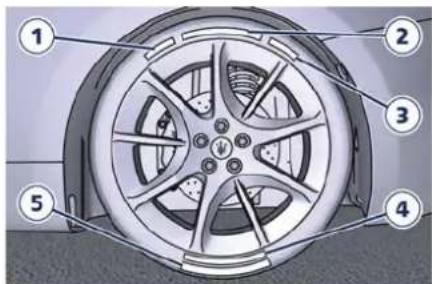 Maserati Granturismo (2020) - TireSafetyInformation - 1