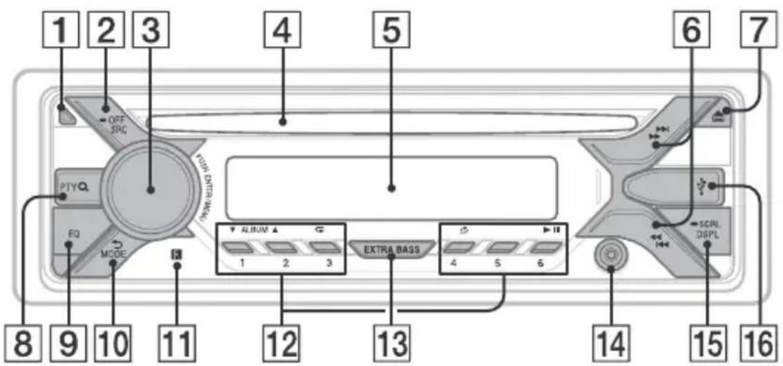 SONY CXS-G1269U - Unidad principal - 1