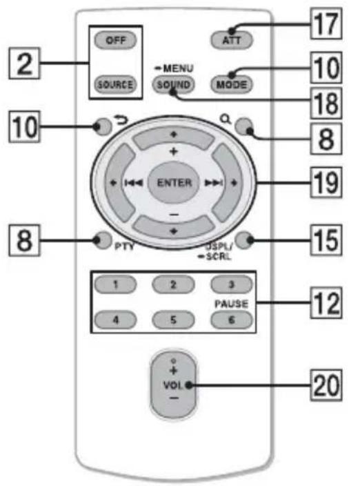 SONY CXS-G1269U - USB port - 1