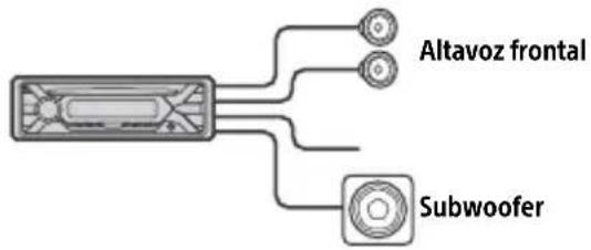 SONY CXS-G1269U - Conexión fácil de subwoofer - 1
