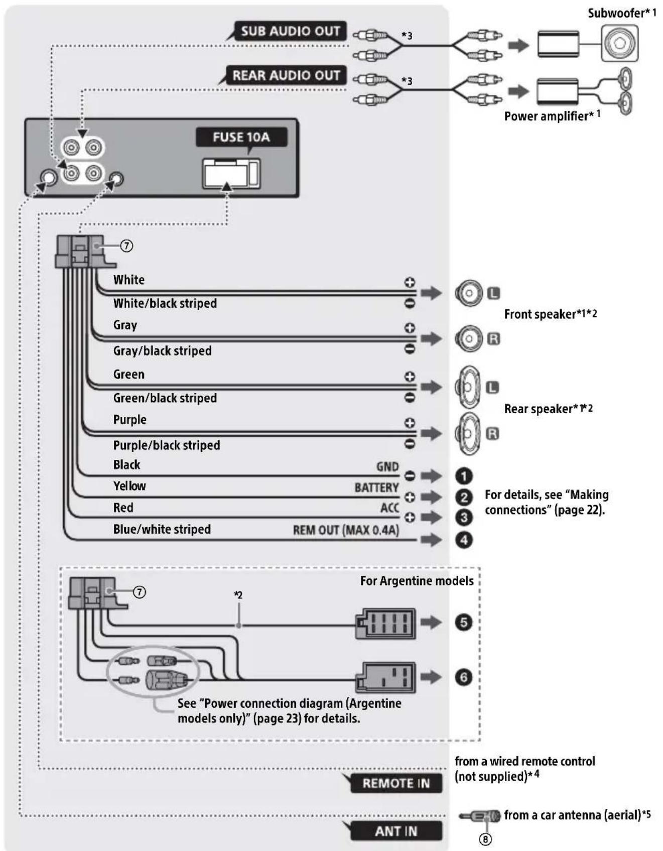 SONY CXS-G1269U - Parts List for Installation - 4