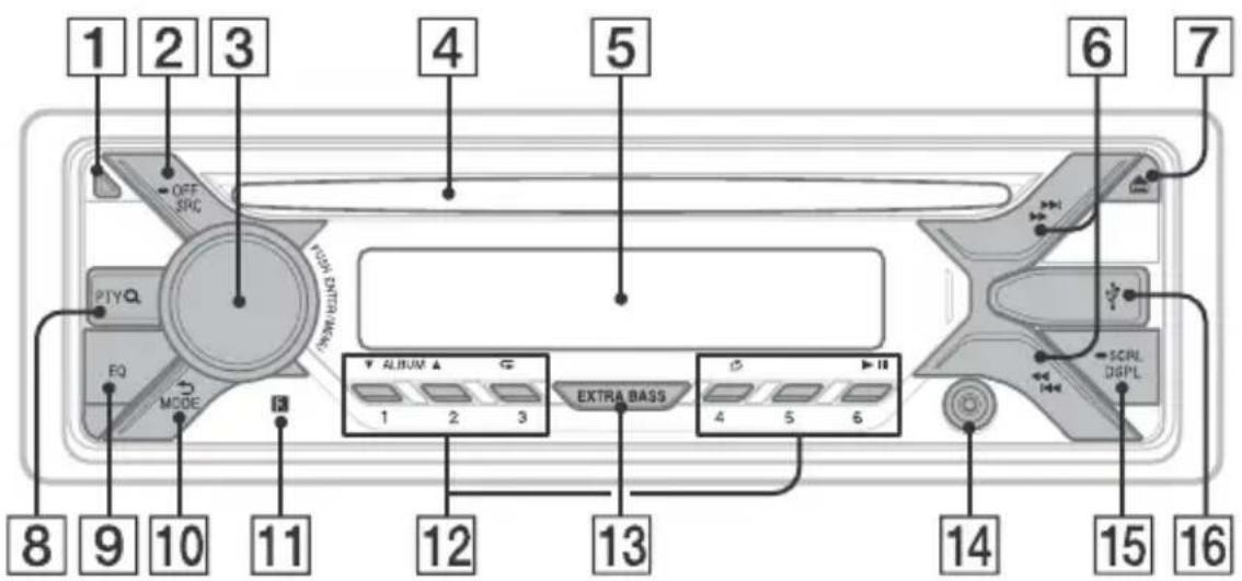SONY CXS-G1269U - Main unit - 1