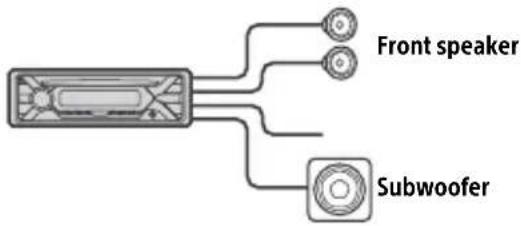 SONY CXS-G1269U - Subwoofer Easy Connection - 1
