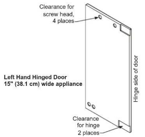 Clearance for screw head, 4 places Left Hand Hinged Door 15" (38.1 cm) wide appliance Hinge side of door Clearance for hinge 2 places