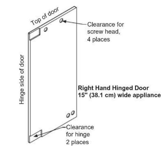 Top of door Clearance for screw head, 4 places Hinge side of door Right Hand Hinged Door 15" (38.1 cm) wide appliance Clearance for hinge 2 places