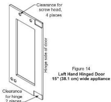 Clearance for screw head, 4 places Hinge side of door Figure 14 Left Hand Hinged Door 15" (38.1 cm) wide appliance Clearance for hinge 2 places