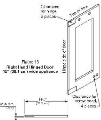 Clearance for hinge 2 places Top of door Hinge side of door Figure 16 Right Hand Hinged Door 15" (38.1 cm) wide appliance 14½" (37.5 cm) 4" (6 mm) Lamp Clearance for screw head, 4 places