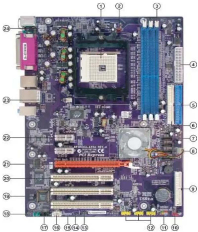 ECS NFORCE4-A754 - BIOS Firmware - 2