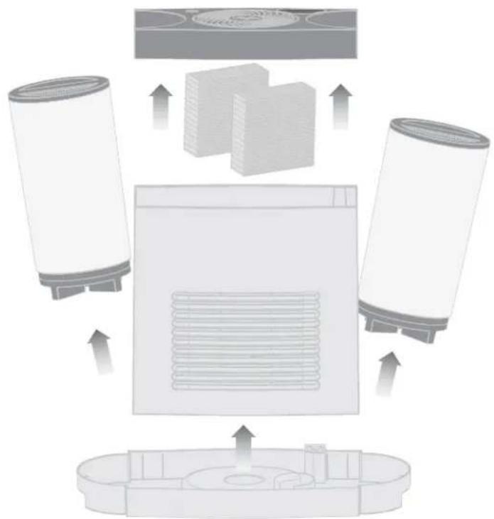 Vornado Energy Smart EVDC500 - TO CLEAN BASE - 1