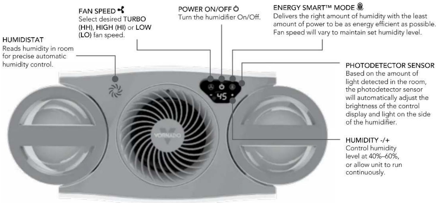 Vornado Energy Smart EVDC500 - CONTROLS - 1