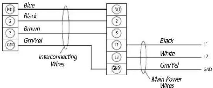 GREE NEO12AC230V1AO - WARNING - 6