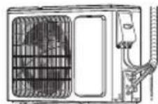 GREE NEO12AC230V1AO - WARNING - 3
