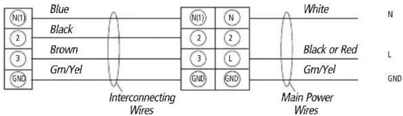 GREE NEO12AC230V1AO - WARNING - 4