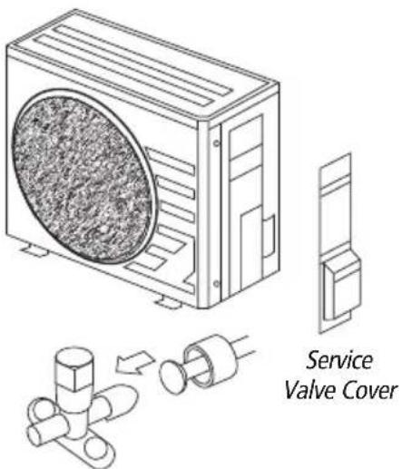 Service Valve Cover