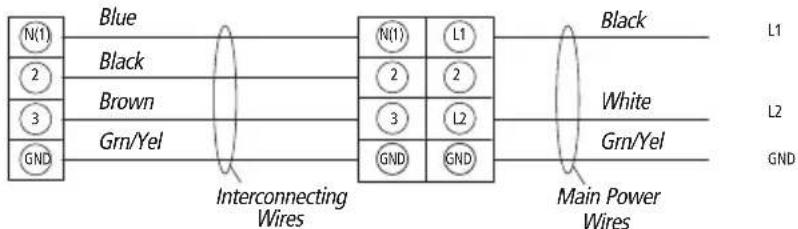 GREE NEO12AC230V1AO - WARNING - 5