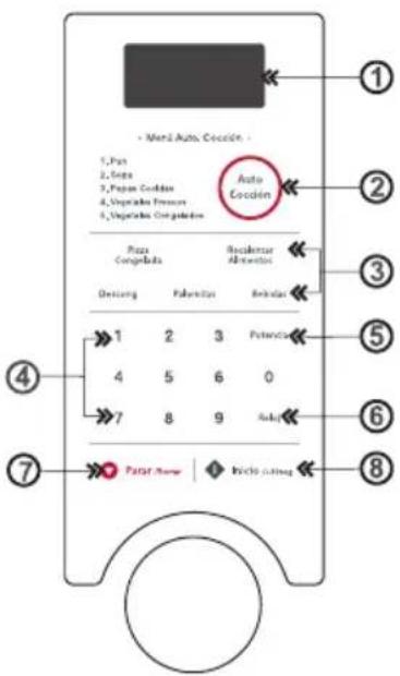 - Men2 Auto. Cocción - 1.Pan 2.Gota 3.Popan Cocción 4.Vegetable Pressure 5.Vegetables Cogadion Auto Cocción Pasta Congelada Resilientur Altersica Ocicón Ocicón Ocicón Ocicón Ocicón Ocicón Ocicón Ocicón Ocicón Ocicón Ocicón Ocicón Ocicón Ocicón Ocicón Ocicón Ocicón Ocicón Ocicón Ocicón Ocicín Ocicín Ocicín Ocicín Ocicín Ocicín Ocicín Ocicín Ocicín Ocicín Ocicín Ocicín Ocicín Ocicín Ocicín Ocicín Ocicín Ocicín Ocicín Ocicín Ocicán Ocicán Ocicán Ocicán Ocicán Ocicán Ocicán Ocicán Ocicán Ocicán Ocicán Ocicán Ocicán Ocicán Ocicán Ocicán Ocicán Ocicán Ocicán Ocicán Ocicín