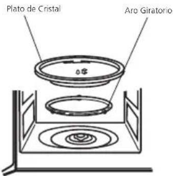 Plato de Cristal Aro Giratorio