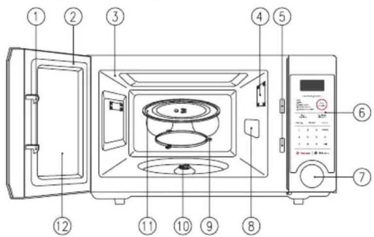 WINIA KOR-1N3AS - DIAGRAMA DE CARACTERÍSTICAS - 1