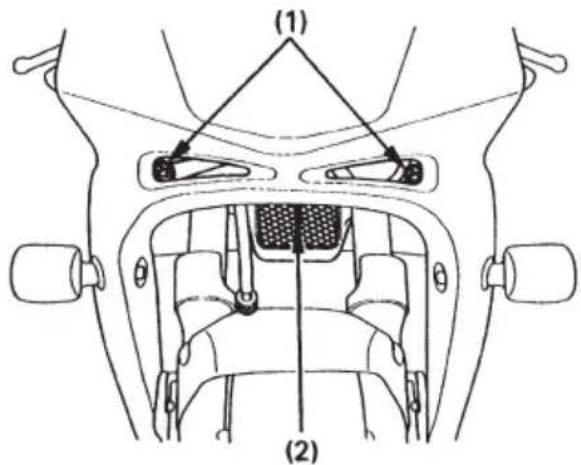 Honda CBR 600F (1996) - NOTA - 1