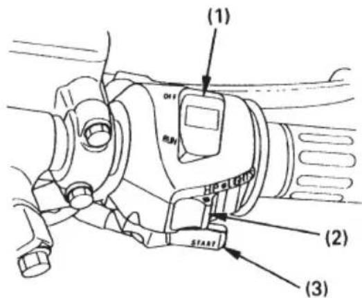 Honda CBR 600F (1996) - INTERRUPTORES DO GUIDÃO DIREITO - 1