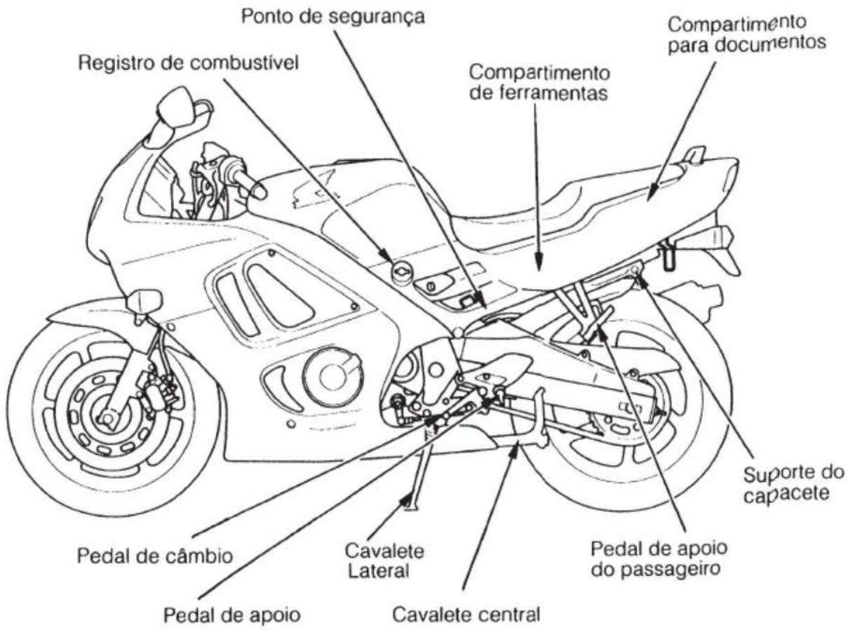 Honda CBR 600F (1996) - Acessórios - 3