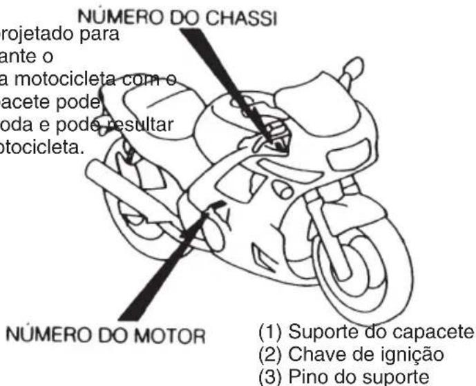 Honda CBR 600F (1996) - CUIDADO - 1