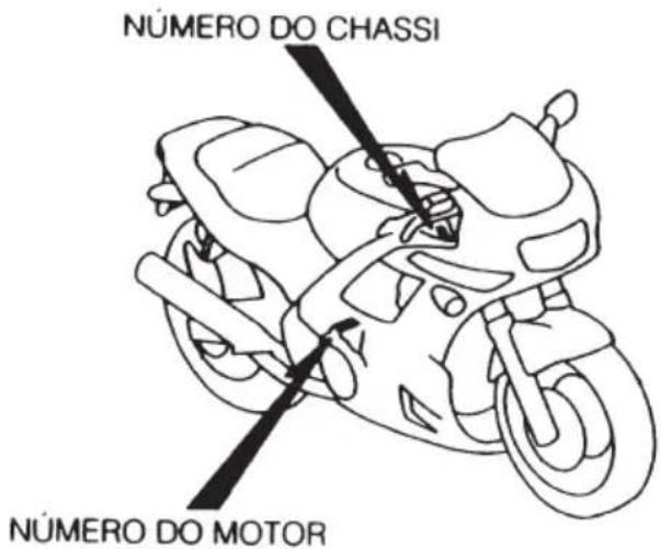 Honda CBR 600F (1996) - IDENTIFICAÇÃO DA MOTOCICLETA - 1