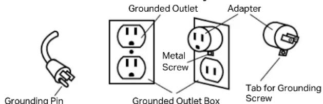 Grounding Pin Grounded Outlet Metal Screw Adapter Grounded Outlet Box Tab for Grounding Screw