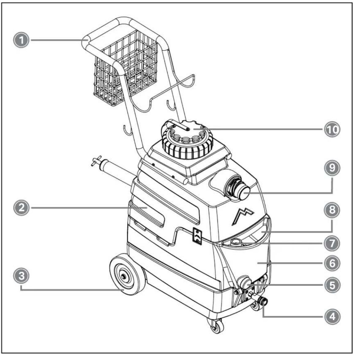 Technical diagram of a cleaning or cleaning machine with numbered parts for identification