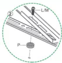 L/M ② P
