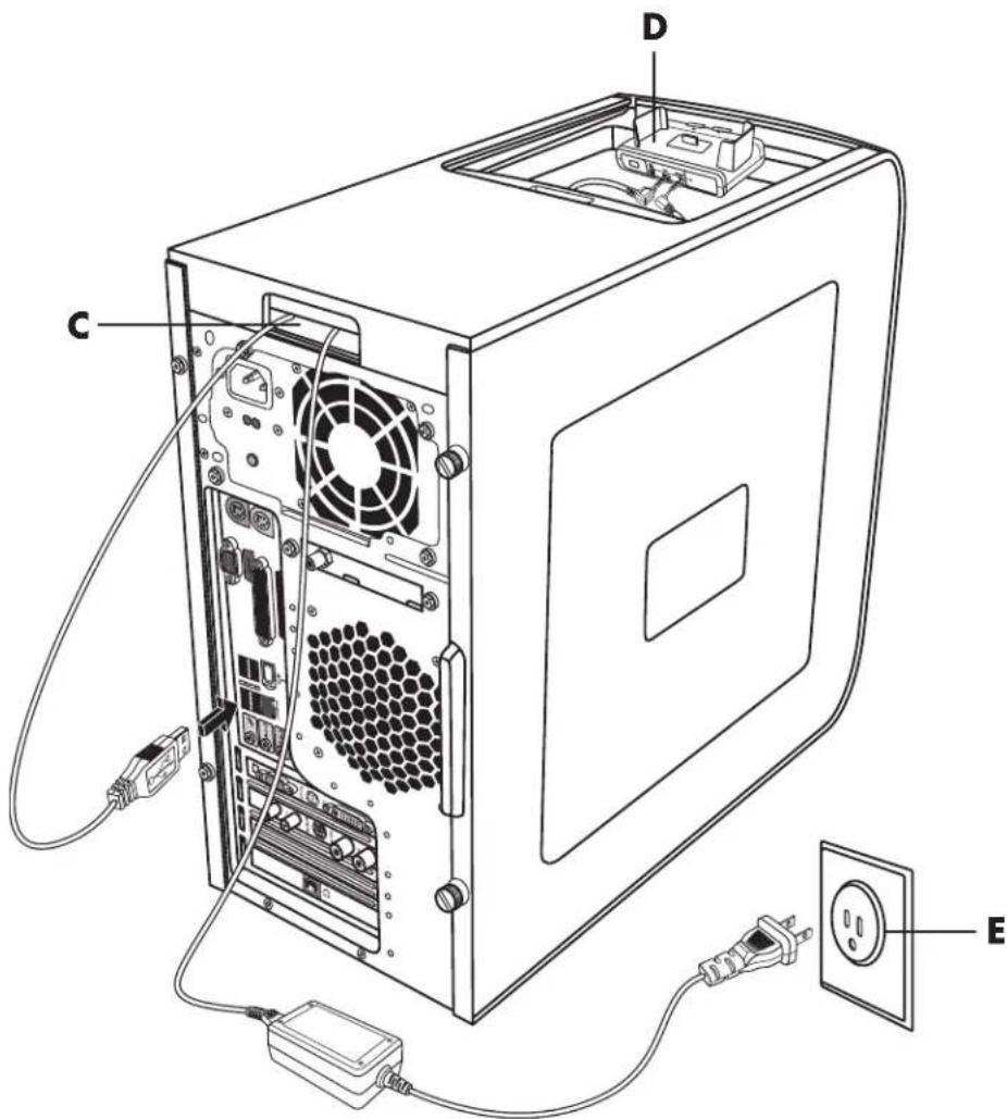 HP Pavilion A110m - To install a peripheral device or an HP camera and HP camera docking station: - 2
