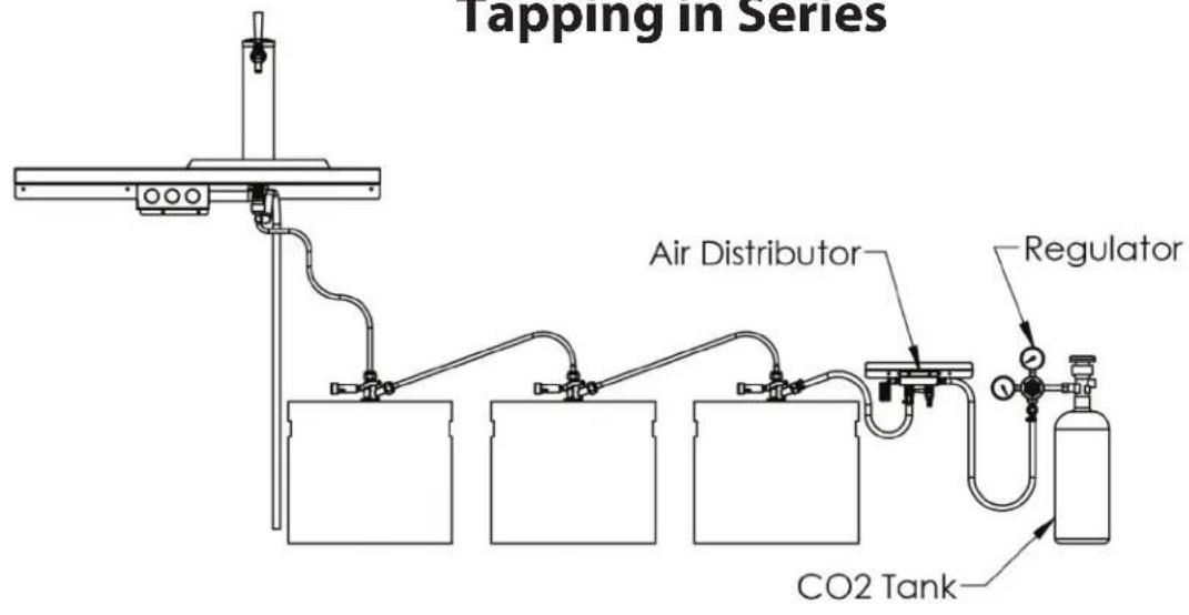 Perlick 69526-2DA - APPENDIX - DIAGRAM 2 - 1