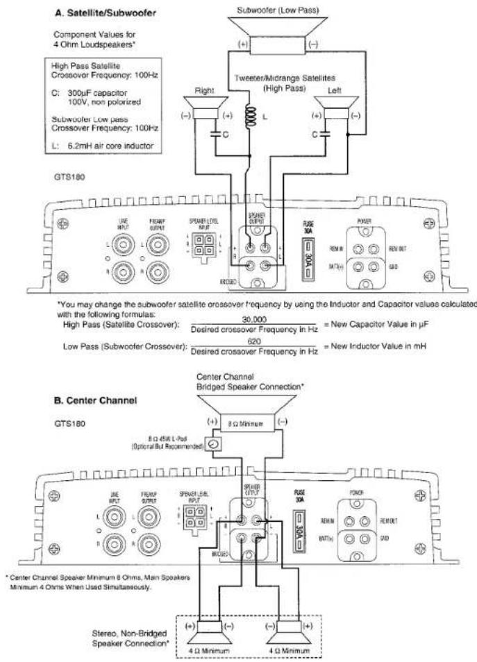 JBL Grand Touring GTS180 - Speaker Connections - 1