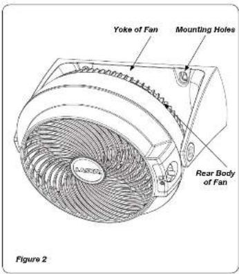 Yoke of Fan Mounting Holes Rear Body of Fan Figure 2