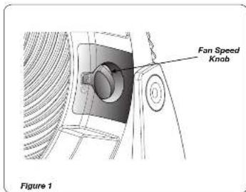 Fan Speed Knob Figure 1