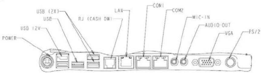 ELO 15A1 IntelliTouch - To unlock the Power: - 1
