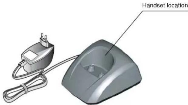 Handset location