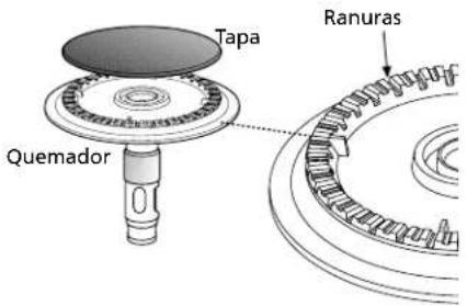 Tapa Quemador Ranuras