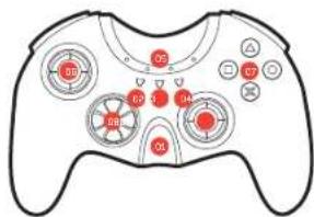 Gioteck HF-1 (PS3) - fectures &amp; details - 1
