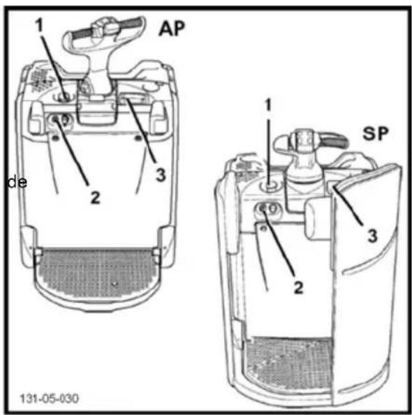 AP 1 2 3 de 1 SP 3 2 131-05-030