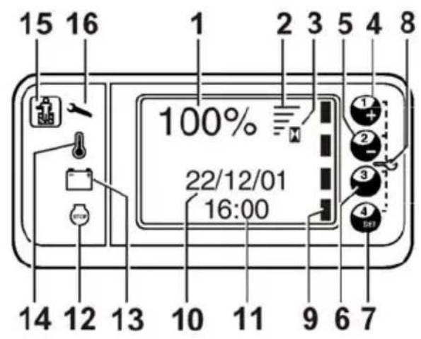 15 16 1 2 3 5 4 8 100% 22/12/01 16:00 14 12 13 10 11 9 6 7
