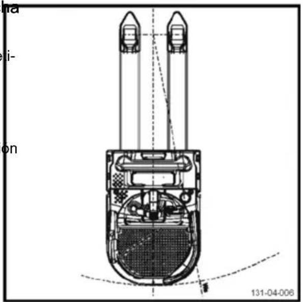 na i- on 131-04-006