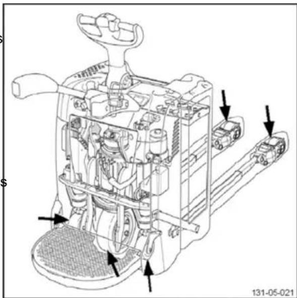 Linde T24SP - Ruedas, control del estado - 1