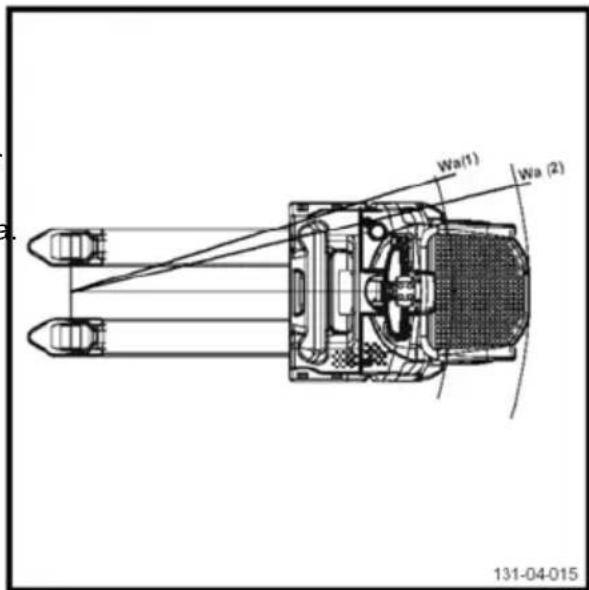 Wa(1) Wa (2) 131-04-015
