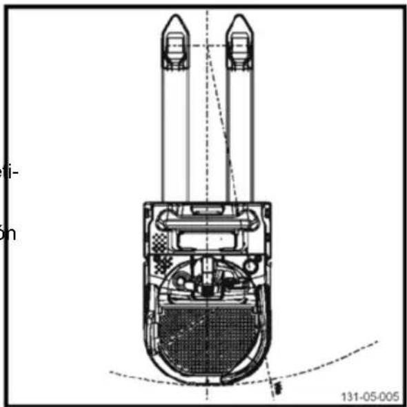 Linde T24SP - T20 SP - 2
