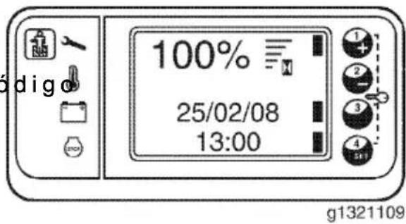 100% 25/02/08 13:00 g1321109