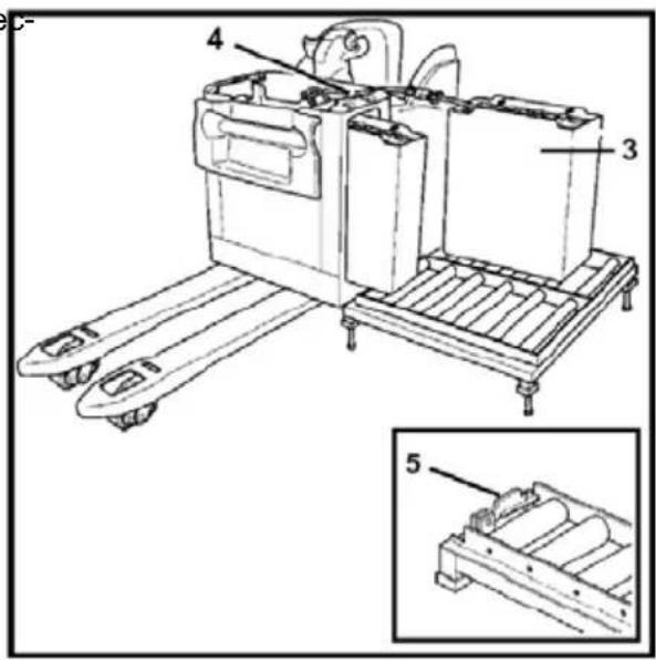 Linde T24SP - NOTA - 1