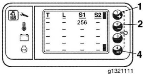 T L S1 S2 - - - - - - - - - - - - - - - - - - - - - - - - - g1321111 1 + 2 - 3 4 563 4